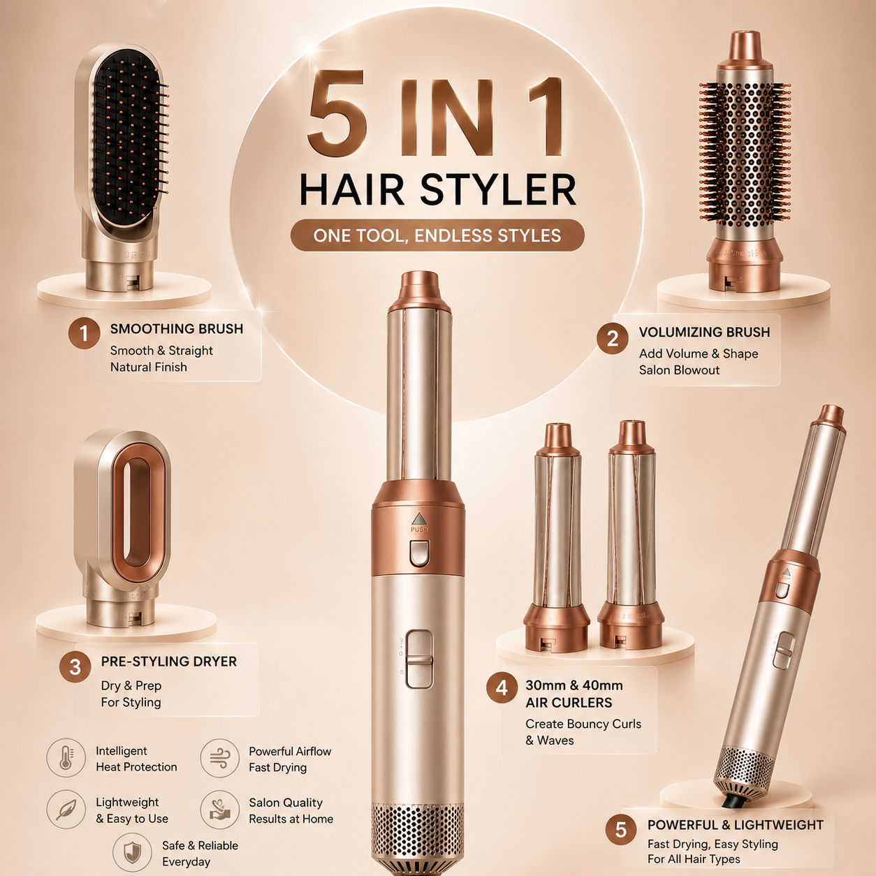 stylePro™ 5‑in‑1 Multi‑Functional Hair Styling Tool – Detachable Hot Air Brush & Dryer