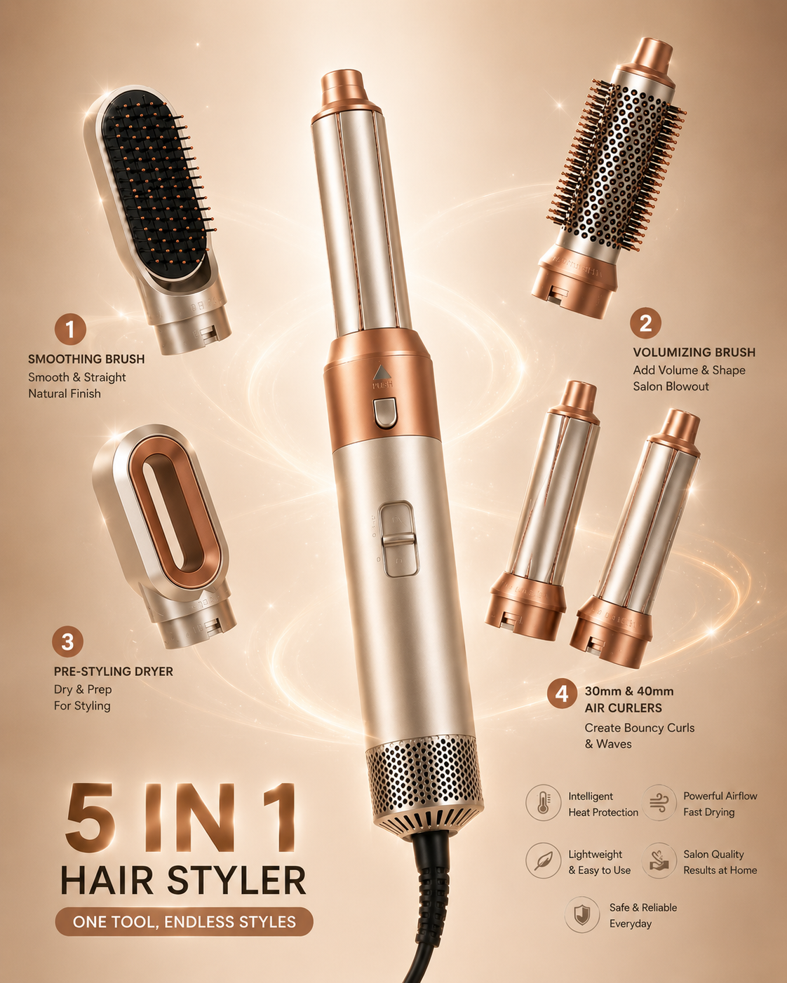 stylePro™ 5‑in‑1 Multi‑Functional Hair Styling Tool – Detachable Hot Air Brush & Dryer