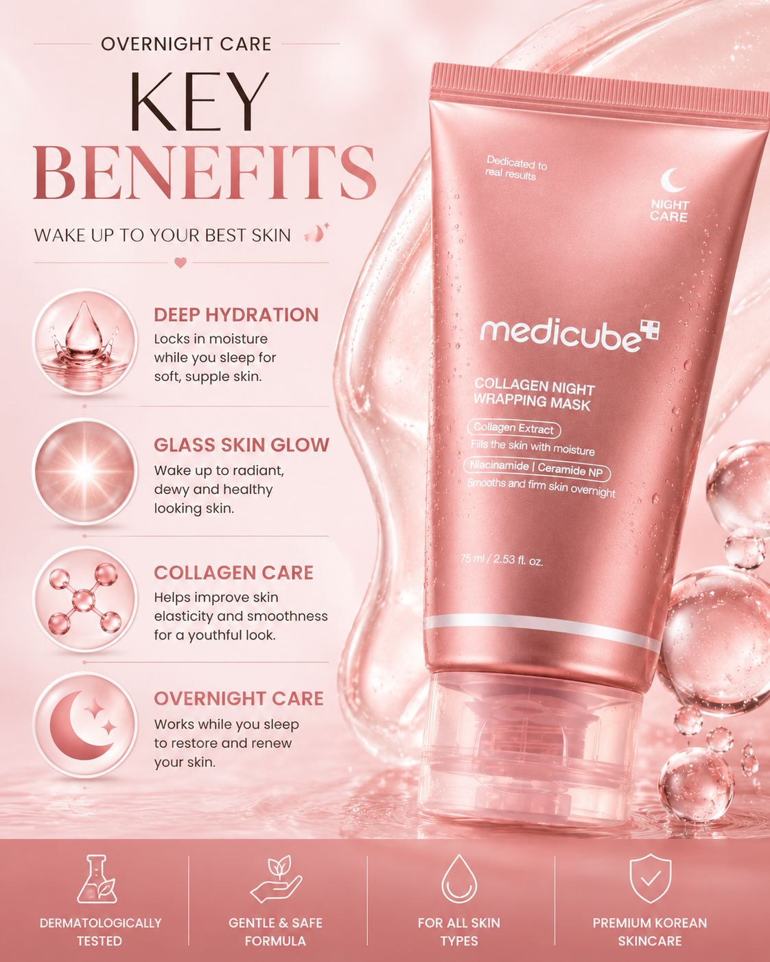 Korean Glass Skin Overnight Collagen Wrapping Mask