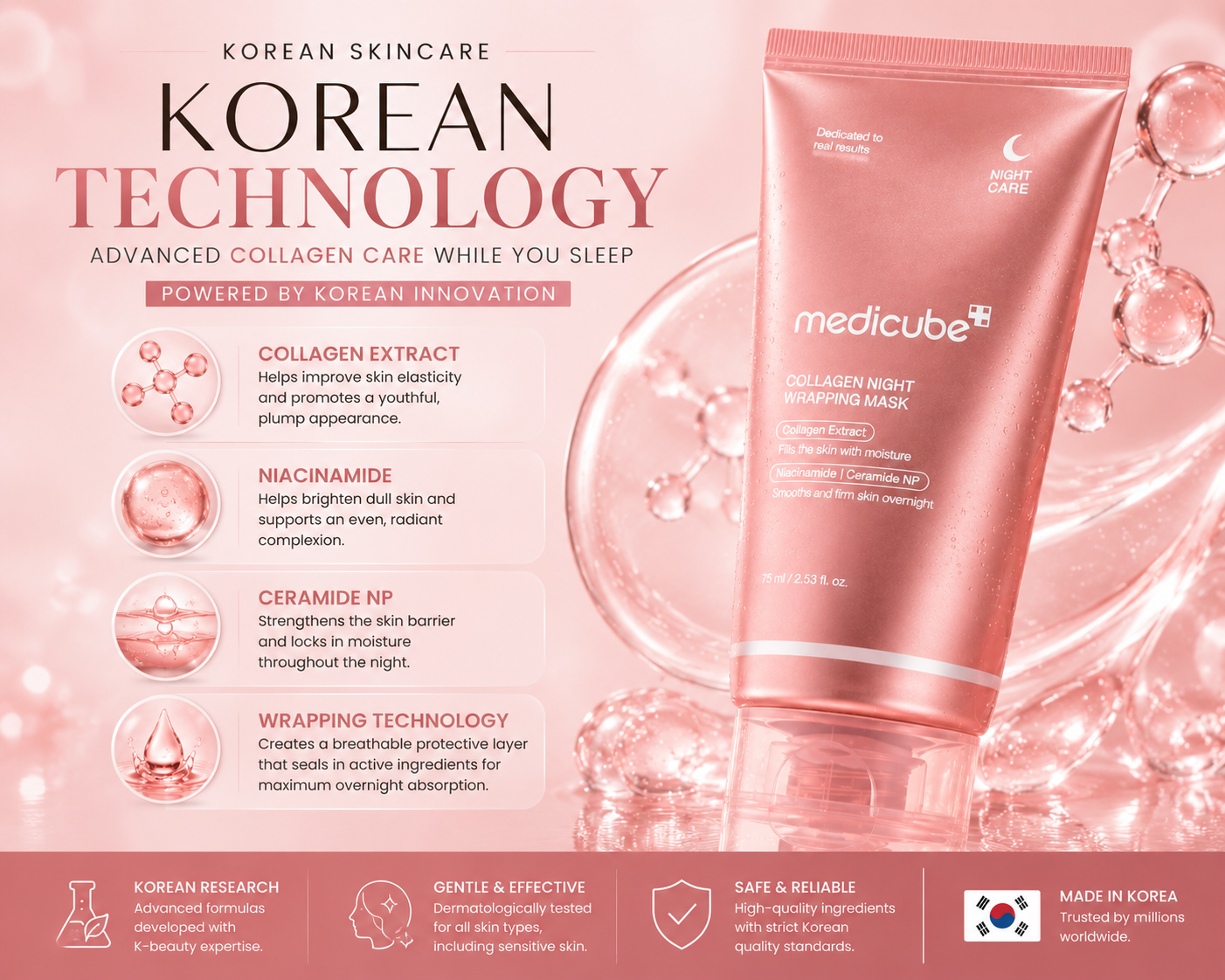 Korean Glass Skin Overnight Collagen Wrapping Mask