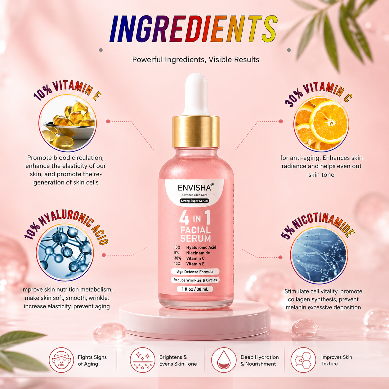 ENVISHA™ 4‑in‑1 Super Serum (Pack of 2)